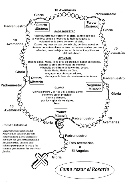 misterios_del_rosario_02