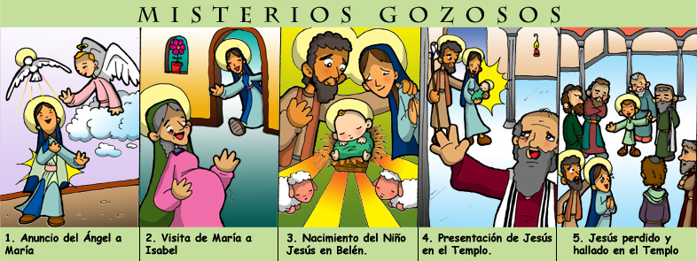 misterios_gozosos